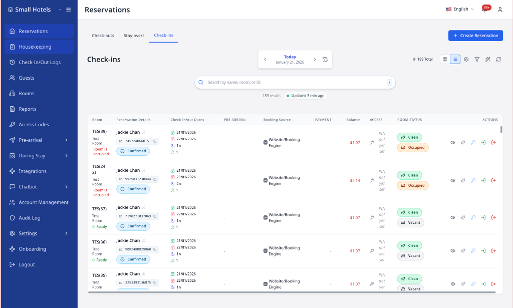 Check-ins Table View