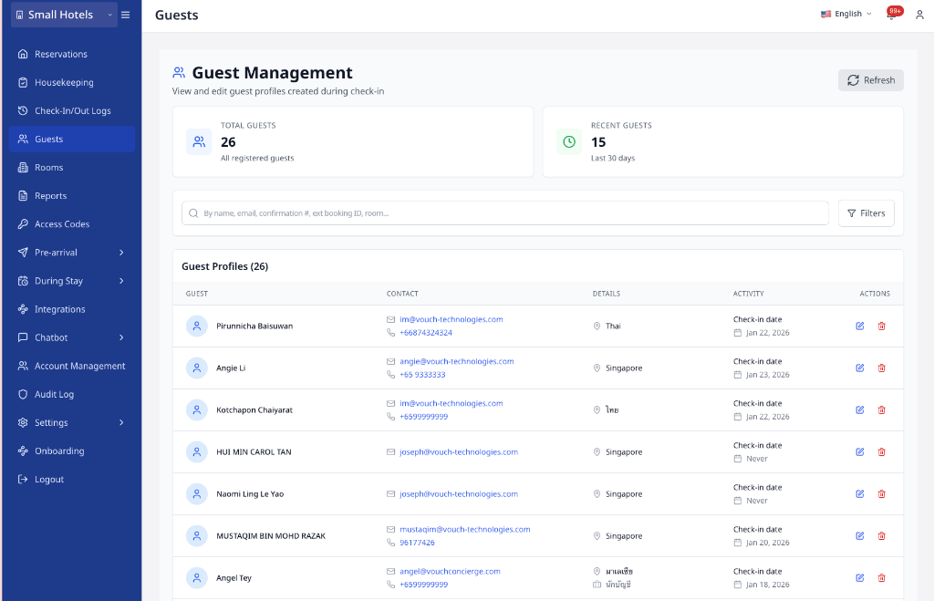 Guest Management interface showing the guest profiles list with search and filter options